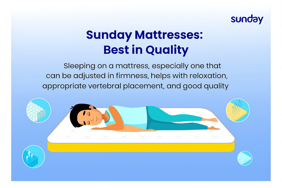 How to Choose the Best Mattress in India: A Complete Buyer’s Guide